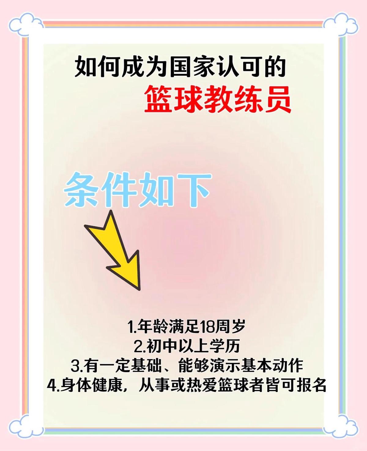 篮球每周训练计划表怎么写_1
